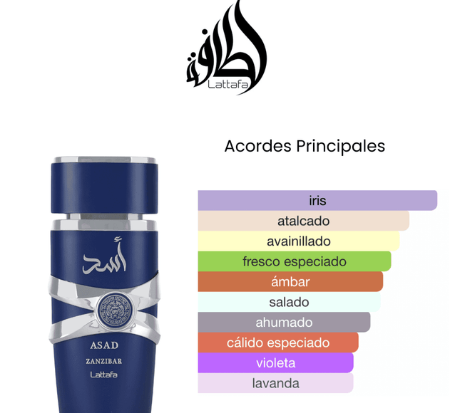 Lattafa Asad Zanzibar 100ml EDP 1.1 Premium - Perfumes Colombia