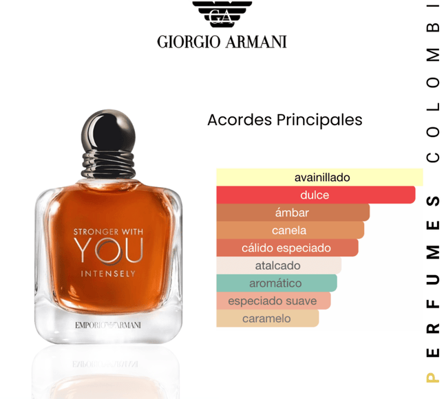 Stronger With You Intensely 100ml EDP 1.1 premium - Perfumes Colombia