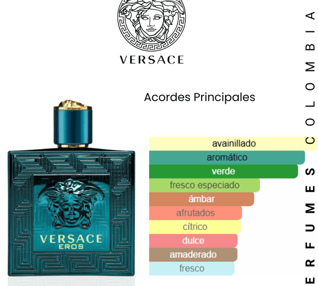 Versace Eros EDT 1.1 premium - Perfumes Colombia