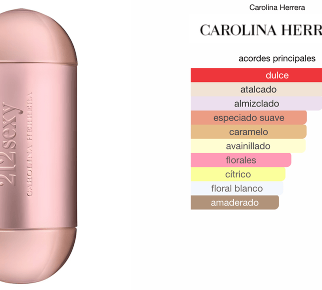 212 Sexy Carolina Herrera 1.1 Premium - Perfumes Colombia