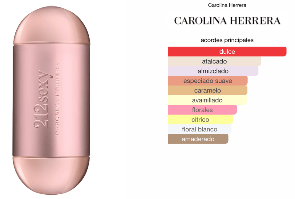 212 Sexy Carolina Herrera 1.1 Premium - Perfumes Colombia