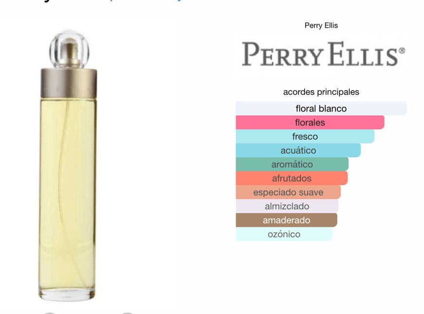 360° Fem Perry Ellis 100ML 1.1 Premium - Perfumes Colombia