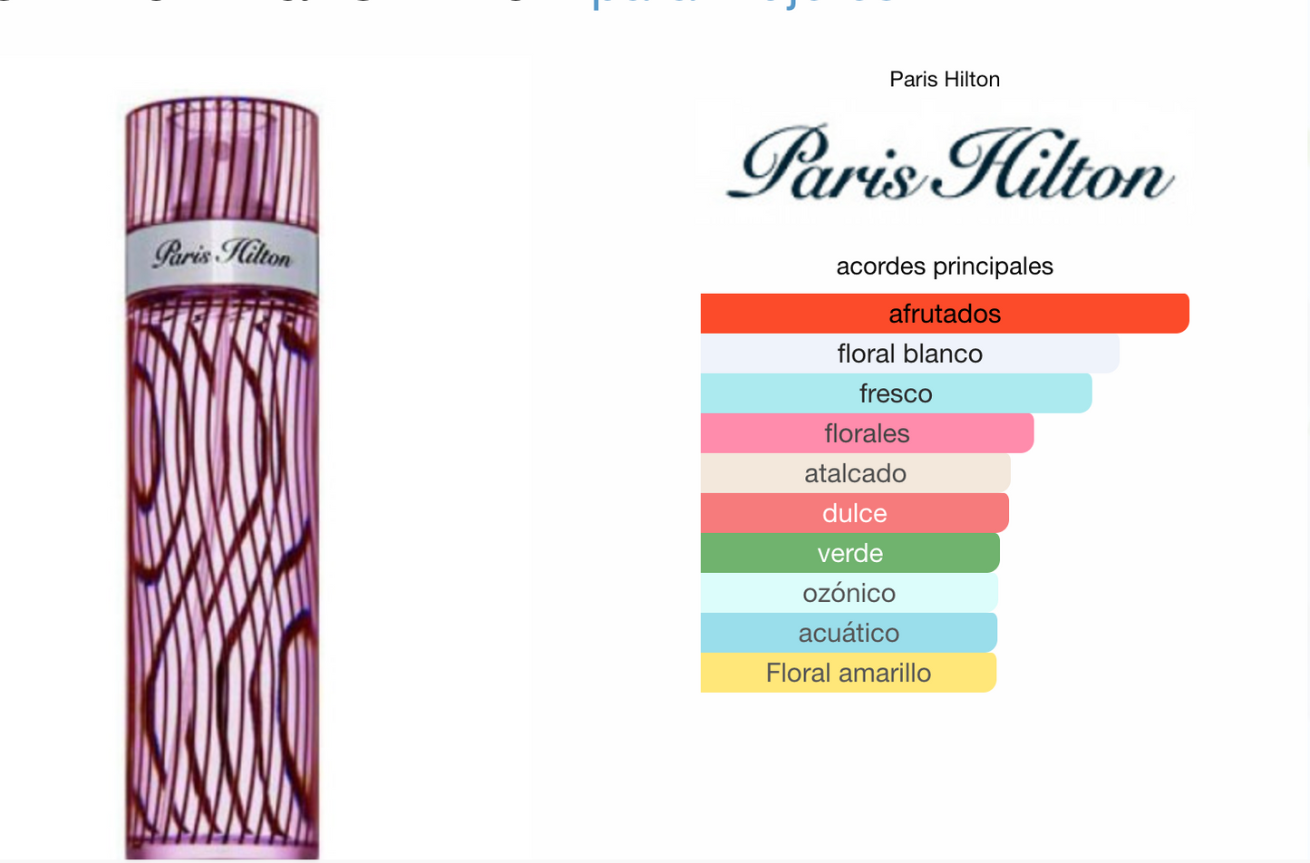 Paris Hilton 100ML 1.1 Premium