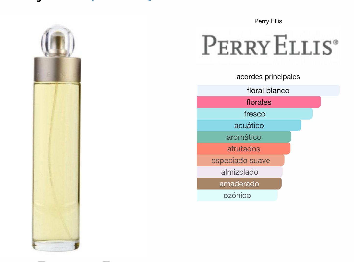 360° Fem Perry Ellis 100ML 1.1 Premium
