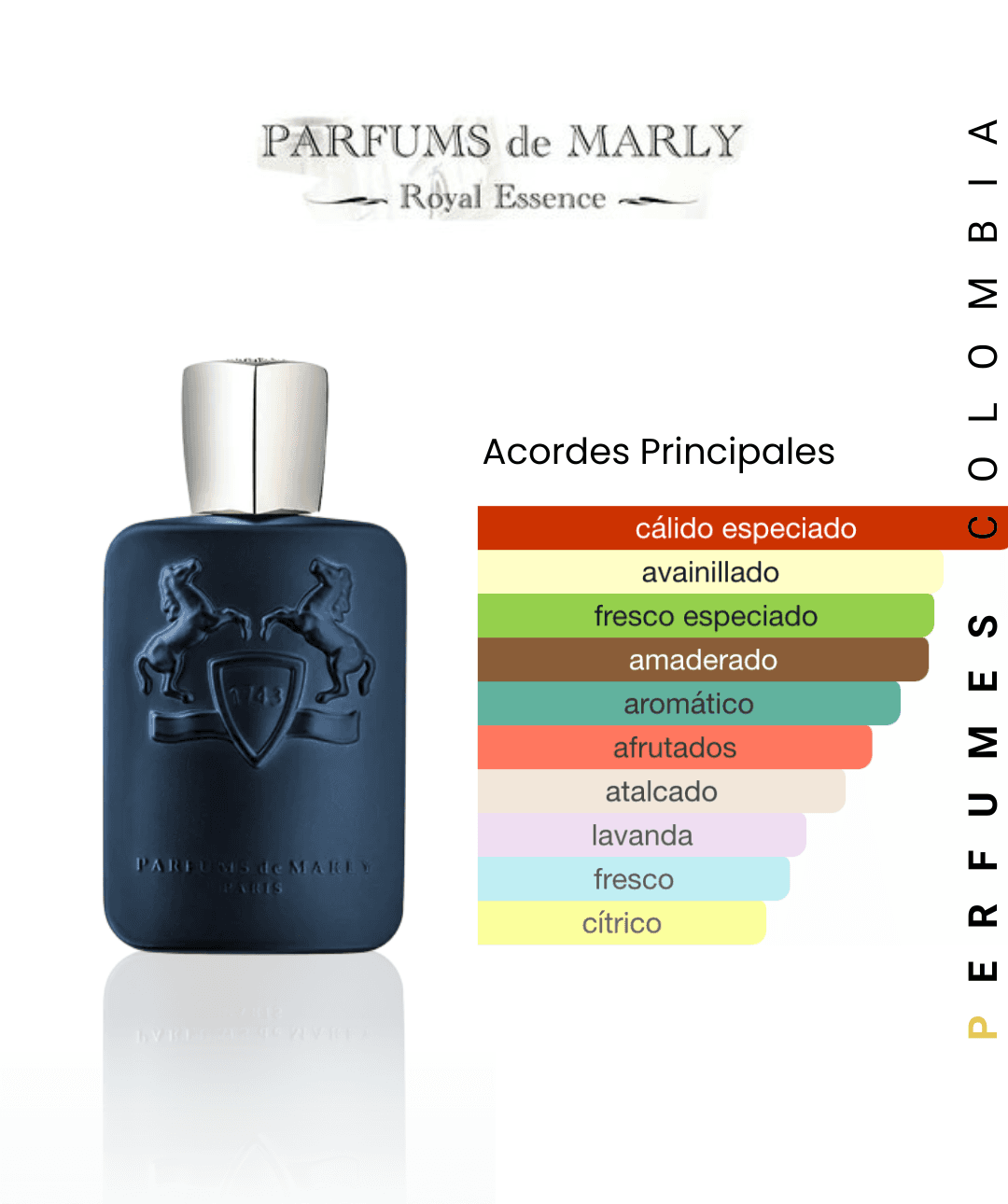 Layton Parfums De Marly EDP 125ml 1.1 Premium