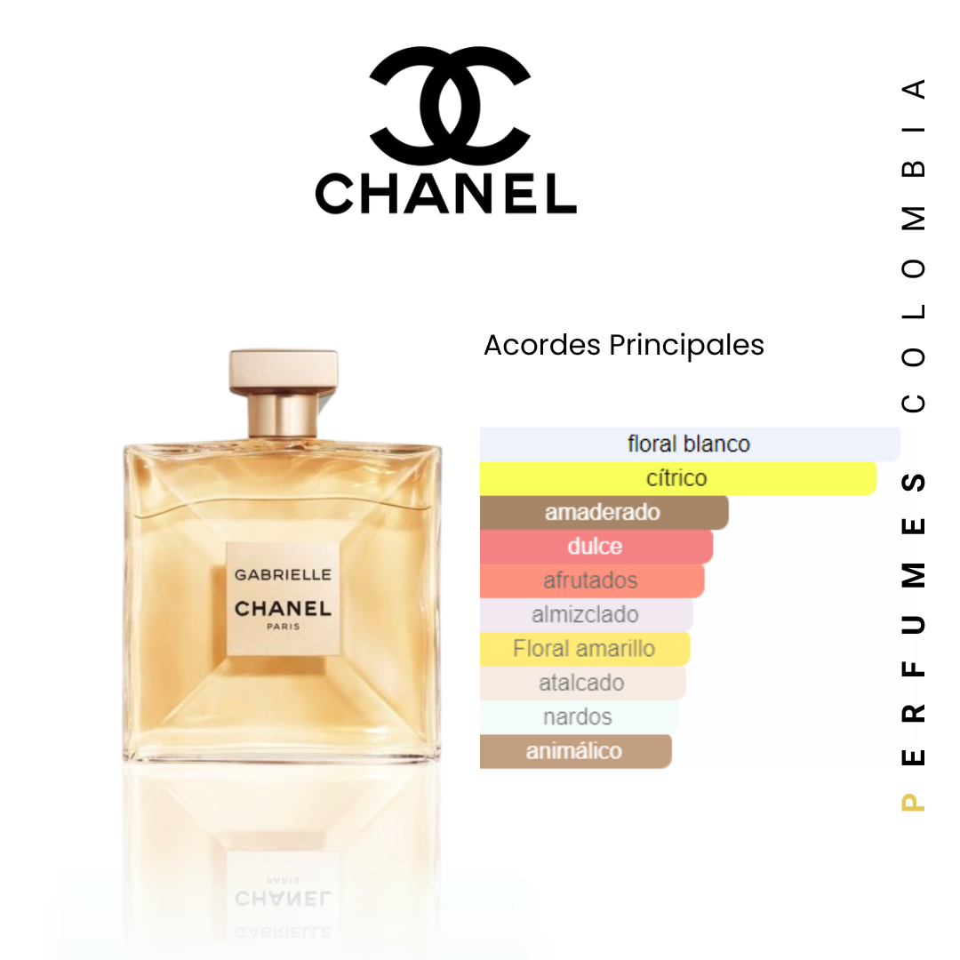 Chanel Gabrielle – Perfumes Colombia