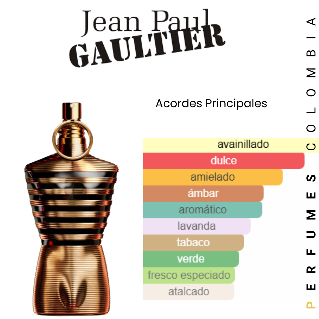JPG Le Male Elixir EDP 100ml  1.1 Premium