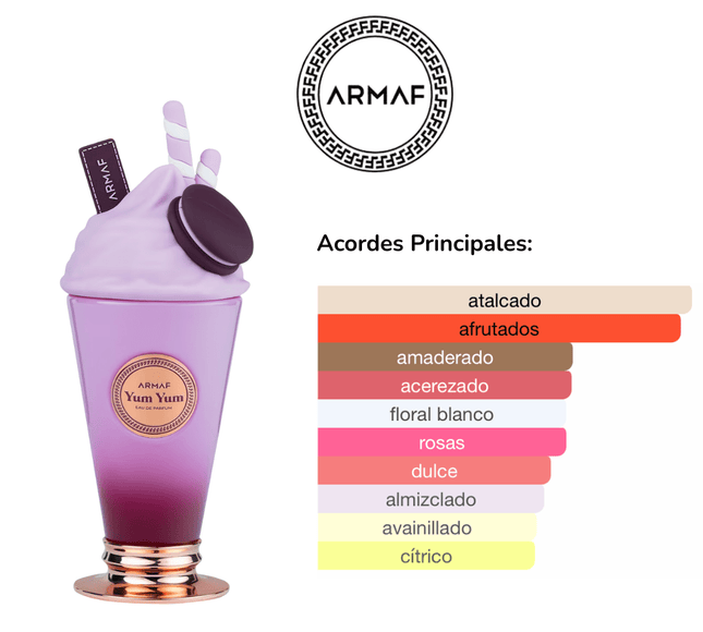 Armaf Yum Yum 100ML EDP 1.1 Premium - Perfumes Colombia
