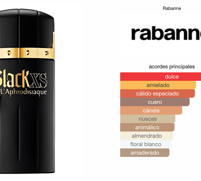 Black XS L'aphrodisiaque 100ml EDT 1.1 Premium - Perfumes Colombia