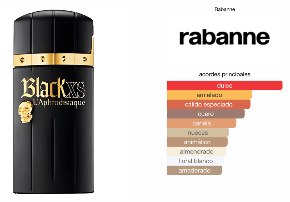 Black XS L'aphrodisiaque 100ml EDT 1.1 Premium - Perfumes Colombia