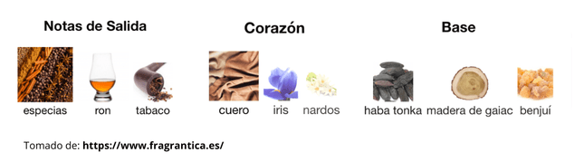 Bvlgari Man In Black Eau Parfum 1.1 Premium - Perfumes Colombia