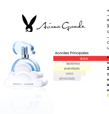 Cloud Ariana Grande EDP 100ML 1.1 Premium - Perfumes Colombia