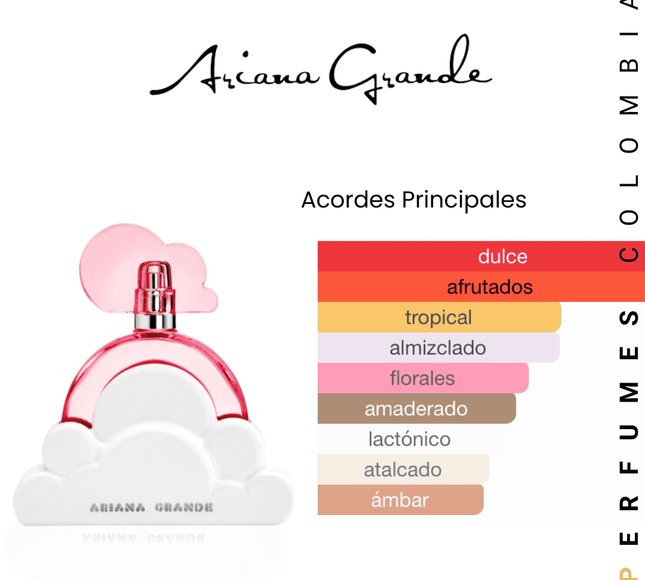Cloud Pink Ariana Grande 100ml EDP 1.1 Premium - Perfumes Colombia