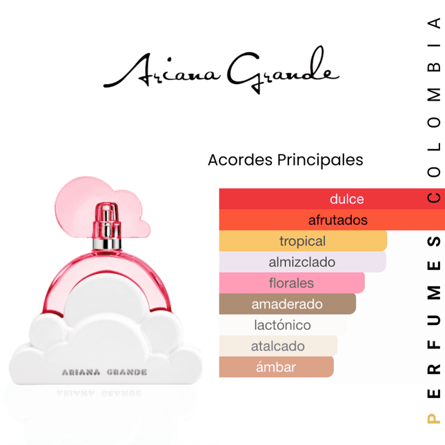 Cloud Pink Ariana Grande 100ml EDP 1.1 Premium - Perfumes Colombia