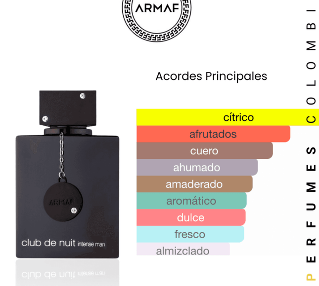 Club De Nuit Intense Man 105ml EDT 1.1 Premium - Perfumes Colombia