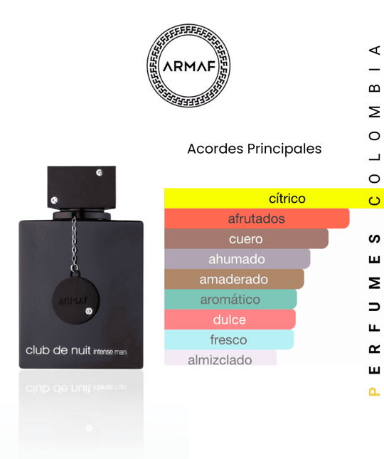 Club De Nuit Intense Man 105ml EDT 1.1 Premium - Perfumes Colombia