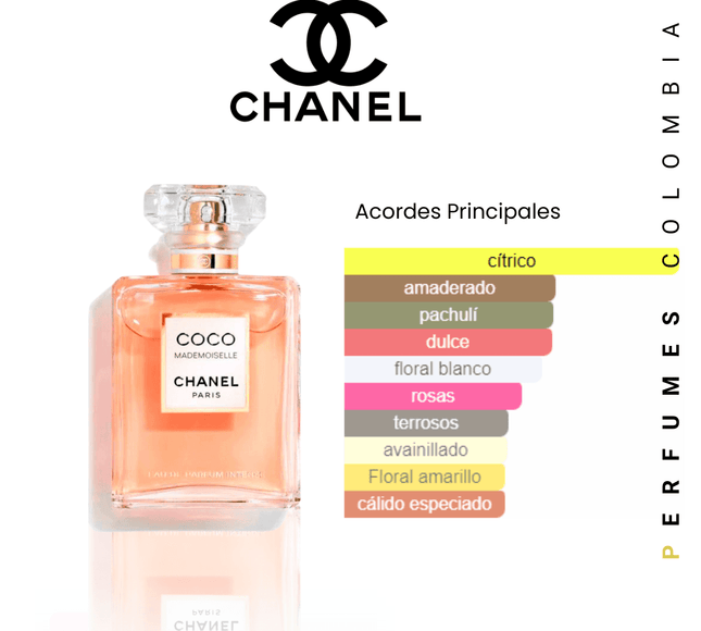Coco Mademoiselle Chanel 1.1 Premium - Perfumes Colombia