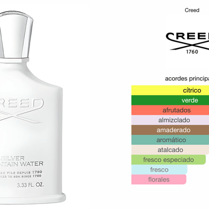 Creed Silver Mountain Water 100ml EDP 1.1 Premium - Perfumes Colombia
