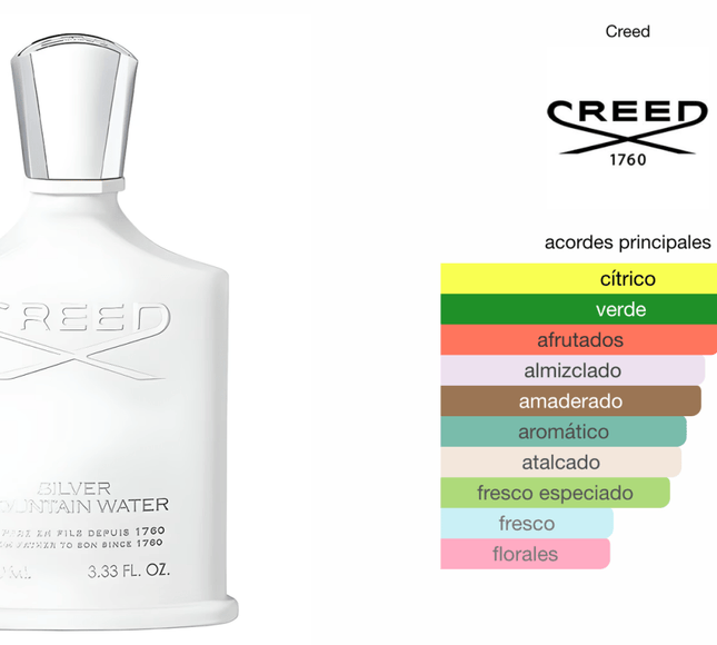 Creed Silver Mountain Water 100ml EDP 1.1 Premium - Perfumes Colombia