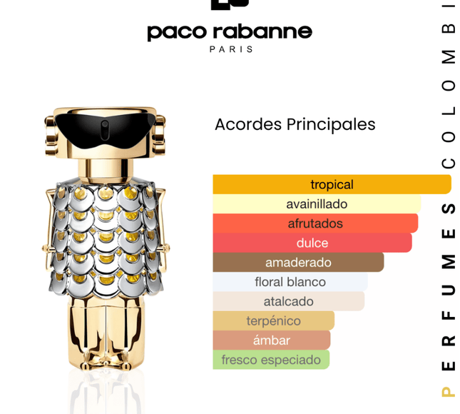 Fame 100ml EDP 1.1 Premium - Perfumes Colombia