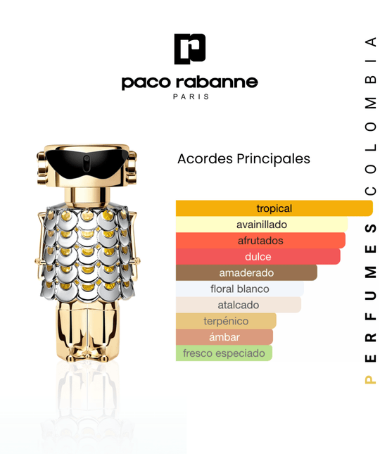 Fame 100ml EDP 1.1 Premium - Perfumes Colombia