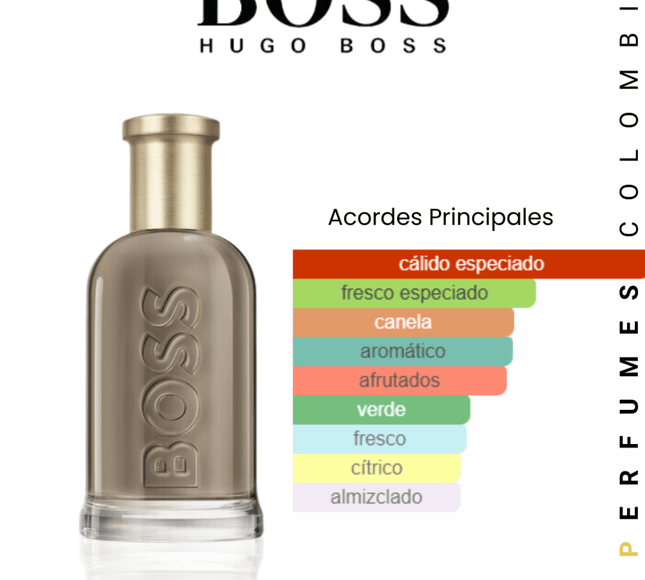 Hugo Boss Bottled 100ml EDP 1.1 Premium - Perfumes Colombia
