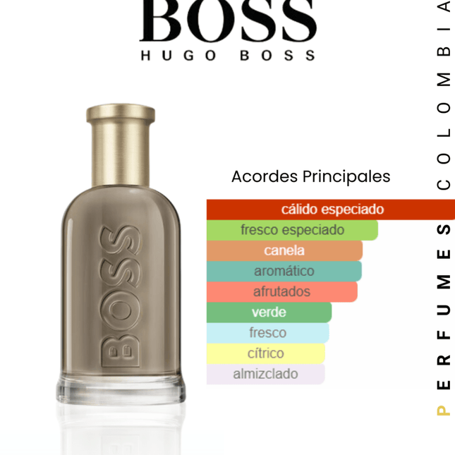 Hugo Boss Bottled 100ml EDP 1.1 Premium - Perfumes Colombia