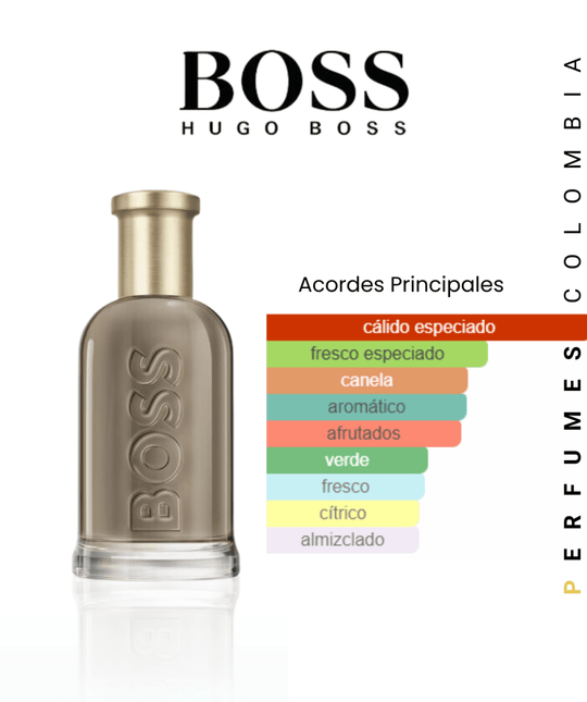 Hugo Boss Bottled 100ml EDP 1.1 Premium - Perfumes Colombia