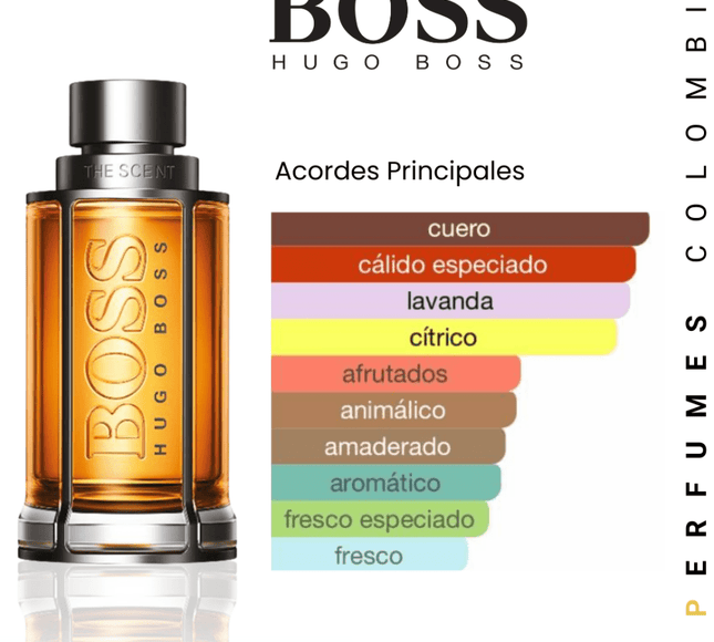 Hugo Boss Bottled The Scent 100ml EDT 1.1 Premium - Perfumes Colombia