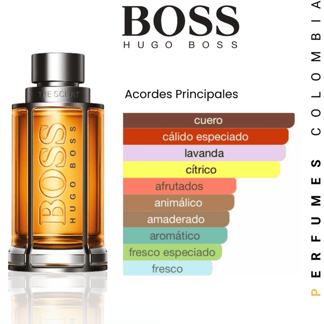 Hugo Boss Bottled The Scent 100ml EDT 1.1 Premium - Perfumes Colombia