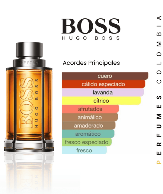 Hugo Boss Bottled The Scent 100ml EDT 1.1 Premium - Perfumes Colombia
