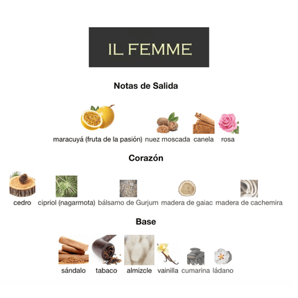 Il Femme ILMIN 30ML EDP 1.1 Premium - Perfumes Colombia