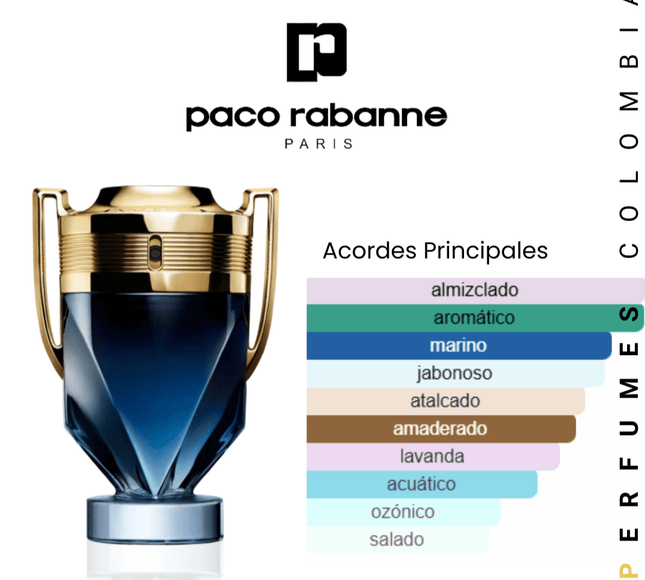 Invictus Parfum 100ml EDP 1.1 Premium - Perfumes Colombia