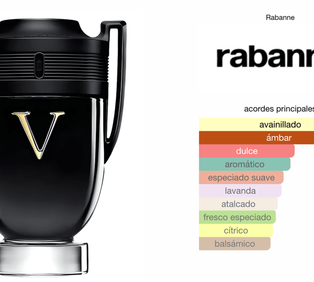 Invictus Victory 100ml EDP 1.1 premium - Perfumes Colombia