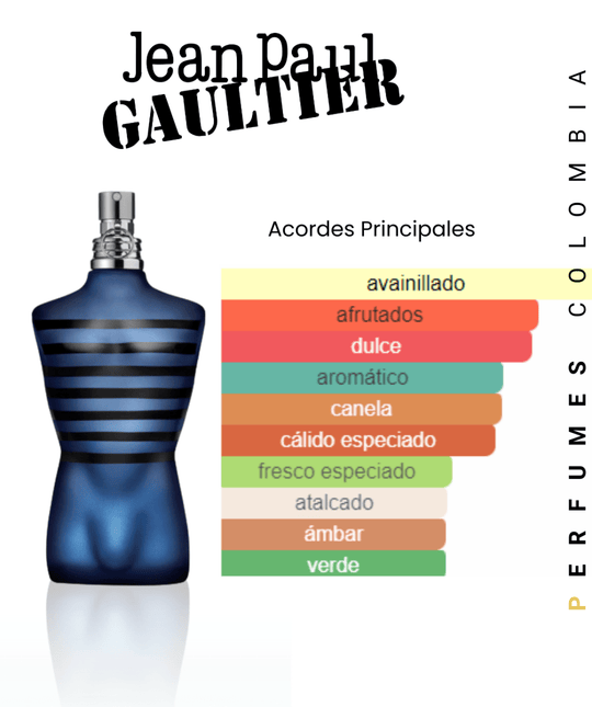 Jean Paul Gaultier Ultra Male 125ml EDT 1.1 Premium - Perfumes Colombia