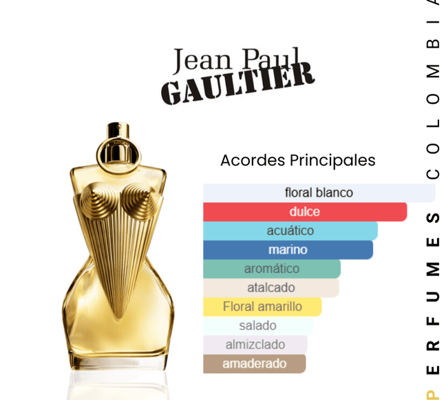 JPG Gaultier Divine 125ml EDP 1.1 Premium - Perfumes Colombia