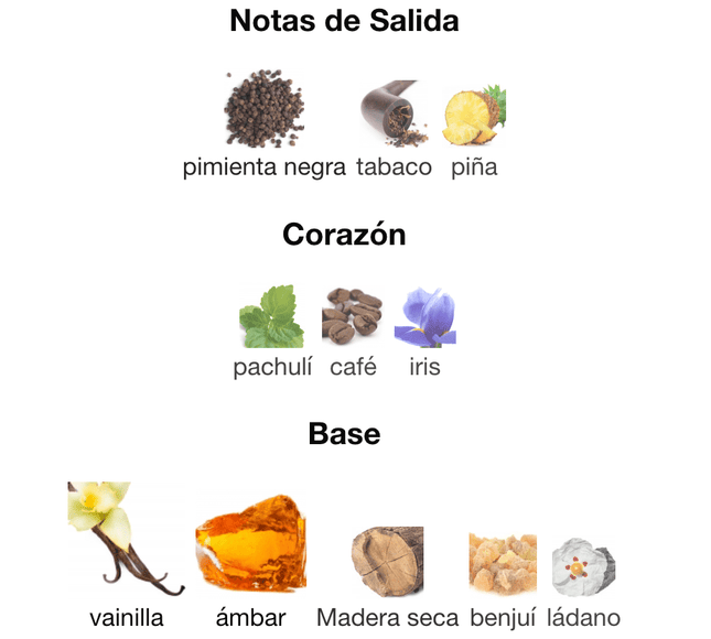 Lattafa Asad 100ml EDP 1.1 Premium - Perfumes Colombia