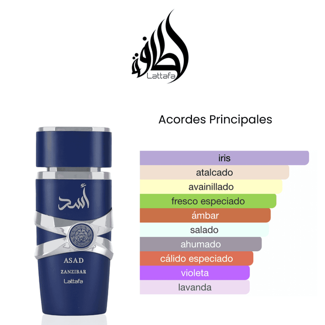 Lattafa Asad Zanzibar 100ml EDP 1.1 Premium - Perfumes Colombia