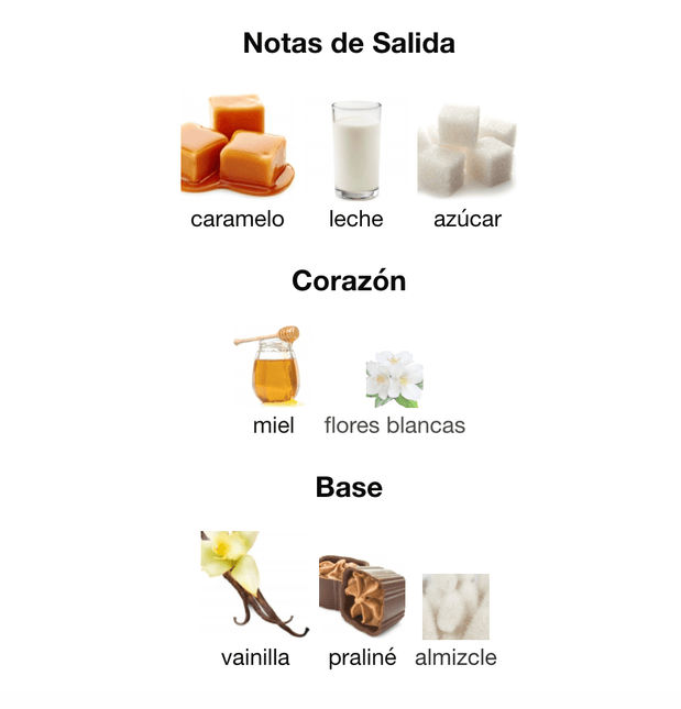 Lattafa Eclaire 1.1 Premium EDP 100ml - Perfumes Colombia