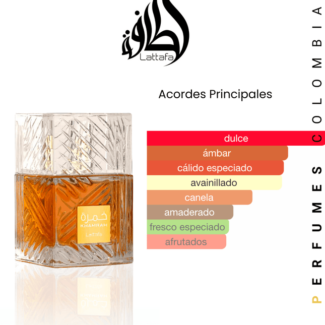 Lattafa Khamrah 100ml EDP 1.1 Premium - Perfumes Colombia