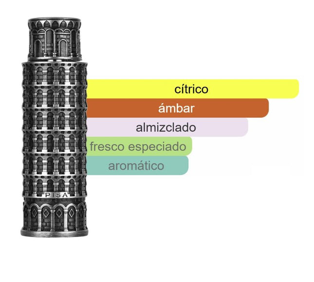 Lattafa Pride Pisa EDP 100ml Original - Perfumes Colombia