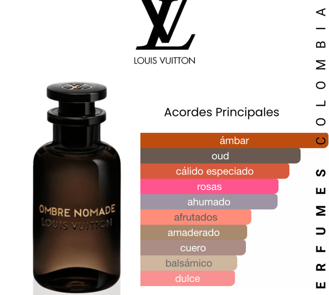 Louis Vuitton Ombre Nomade 100ml EDP 1.1 Premium - Perfumes Colombia