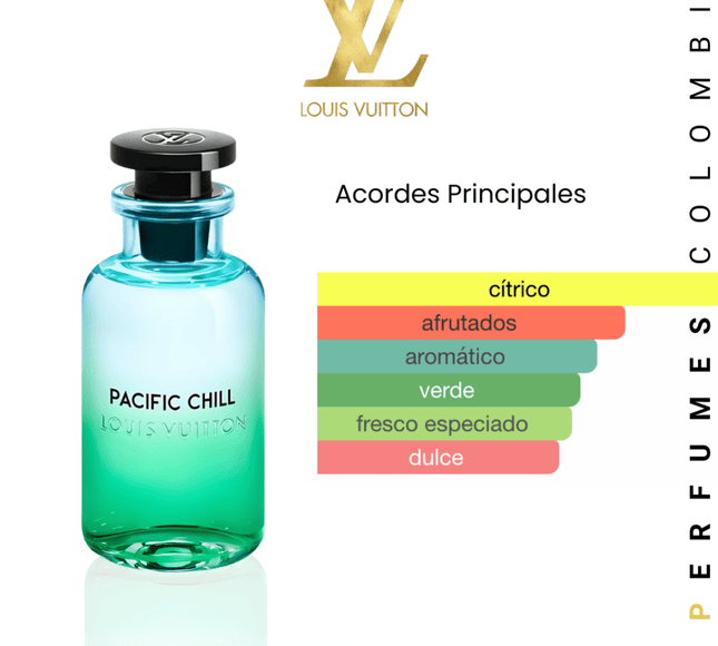 Louis Vuitton Pacific Chill 100ml EDP 1.1 Premium - Perfumes Colombia