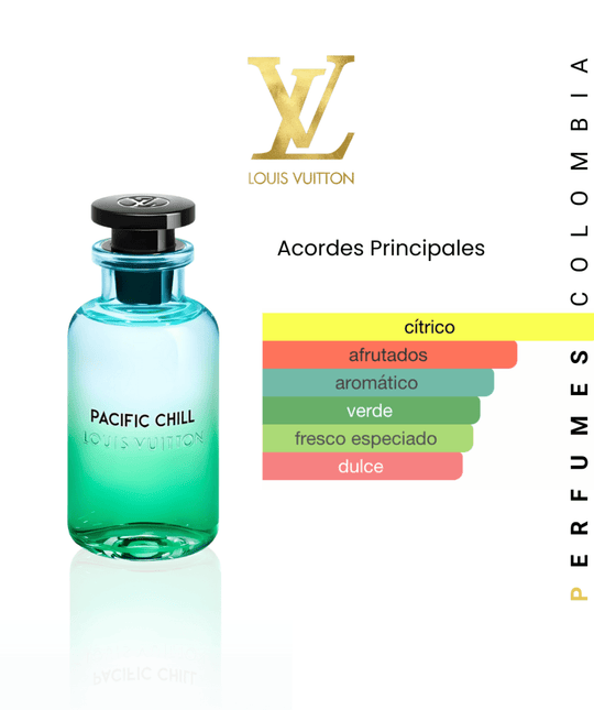 Louis Vuitton Pacific Chill 100ml EDP 1.1 Premium - Perfumes Colombia