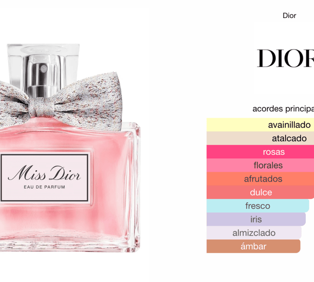 Miss Dior 100ml EDP 1.1 Premium - Perfumes Colombia