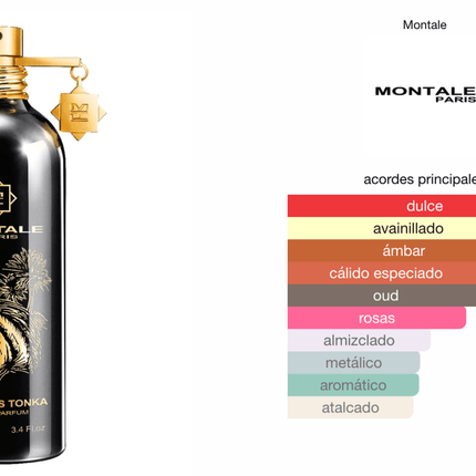 Montale Arabians Tonka 1.1 premium - Perfumes Colombia
