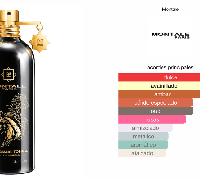 Montale Arabians Tonka 1.1 premium - Perfumes Colombia