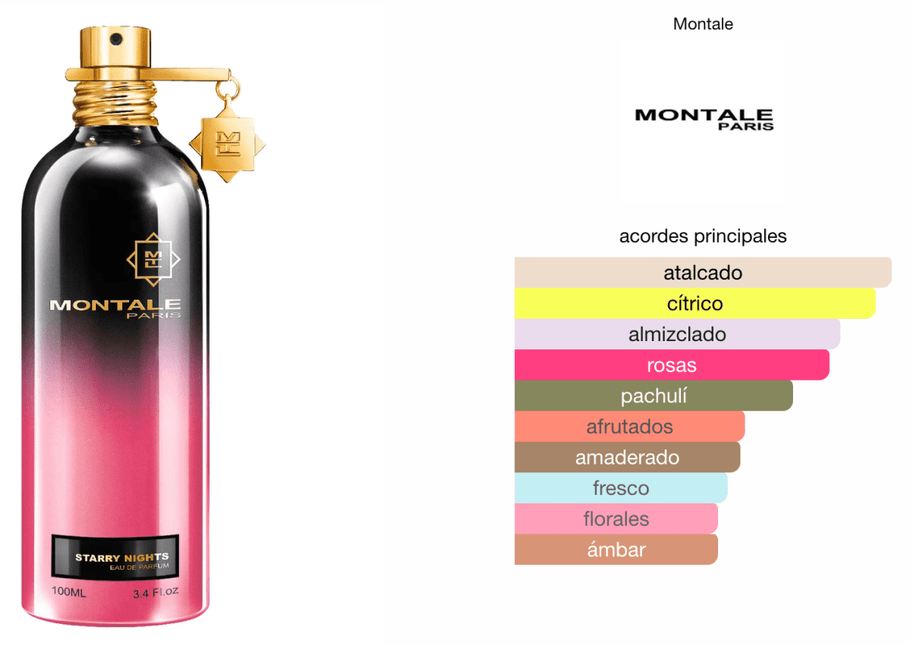 Montale Starry Nights 100ml EDP 1.1 Premium - Perfumes Colombia