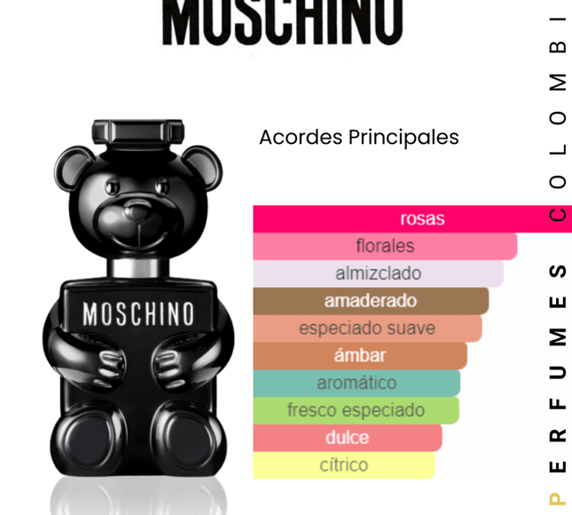Moschino Toy Boy 1.1 Premium - Perfumes Colombia