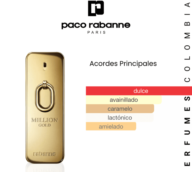 One Million Gold 100ml EDP 1.1 Premium - Perfumes Colombia
